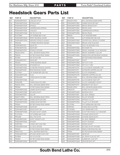 Part Diagram for SB1057F