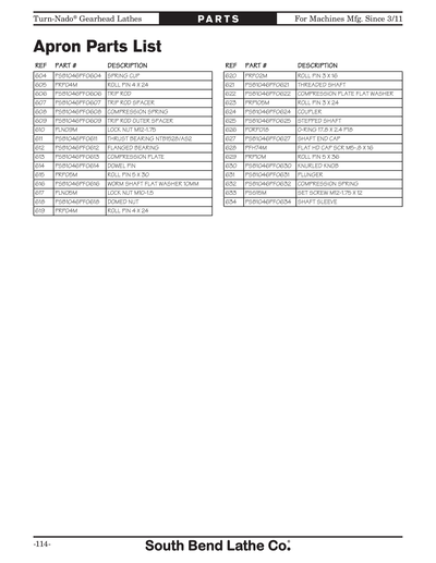 Part Diagram for SB1057F