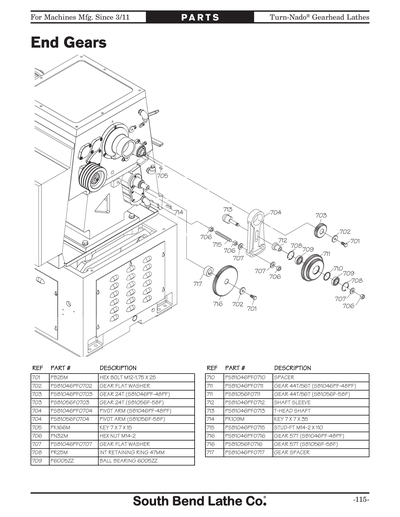 Part Diagram for SB1057F