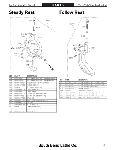 Part Diagram for SB1058F