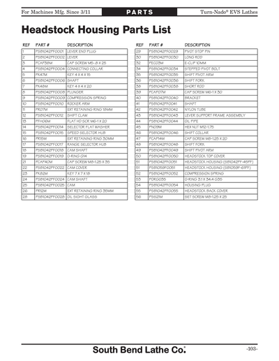 Part Diagram for SB1059F