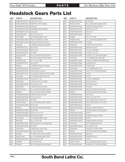 Part Diagram for SB1059F