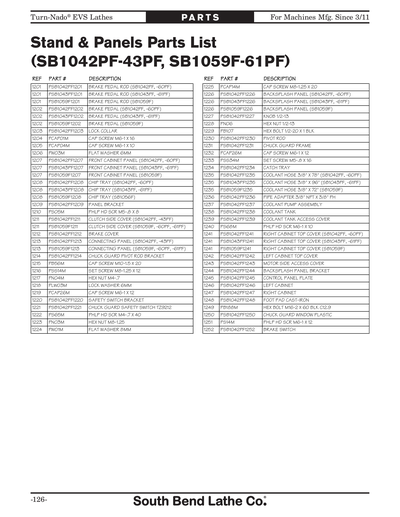 Part Diagram for SB1061PF
