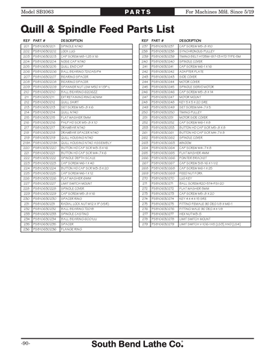 Part Diagram for SB1063