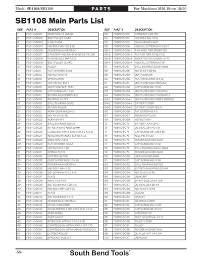 Part Diagram for SB1108
