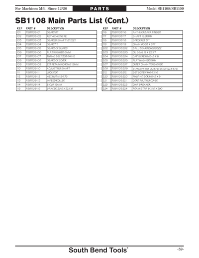 Part Diagram for SB1108