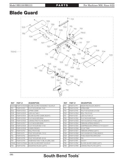 Part Diagram for SB1110