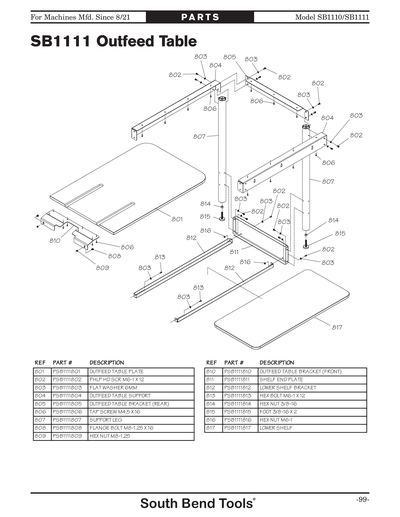 Part Diagram for SB1110