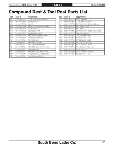 Part Diagram for SB1114F