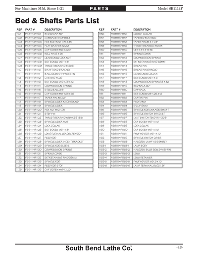 Part Diagram for SB1114F