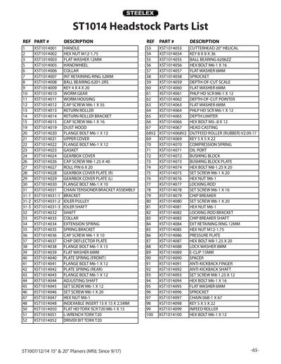 Part Diagram for ST1014