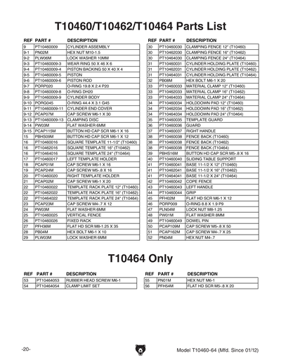 Part Diagram for T10464
