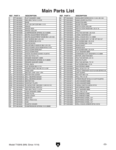 Part Diagram for T10816