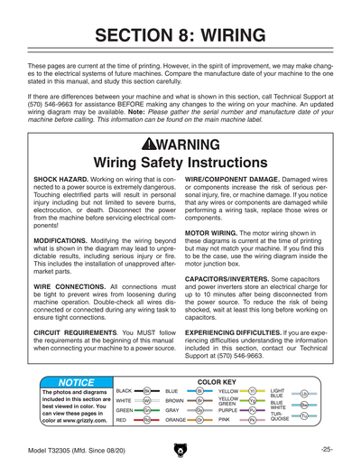 Part Diagram for T32305