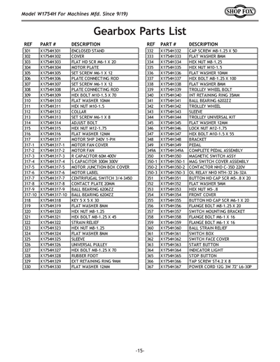 Part Diagram for W1754H