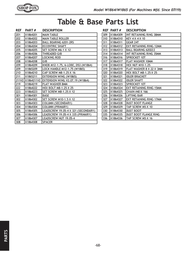 Part Diagram for W1864