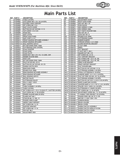 Part Diagram for W1876